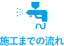 施工までの流れ